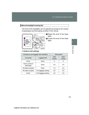 Page 203