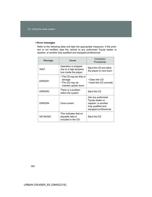 Page 280