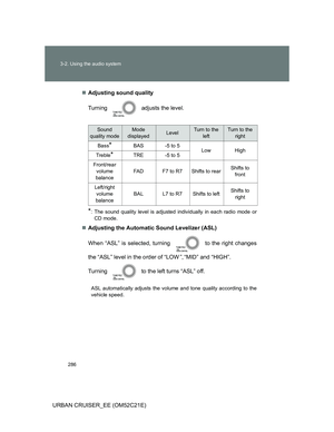 Page 286