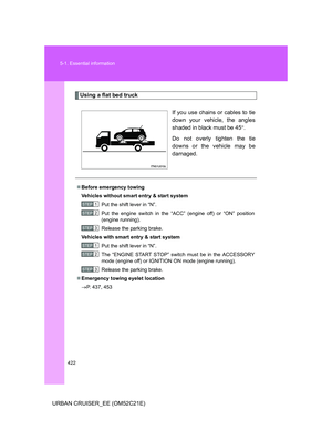 Page 422