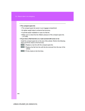 Page 446