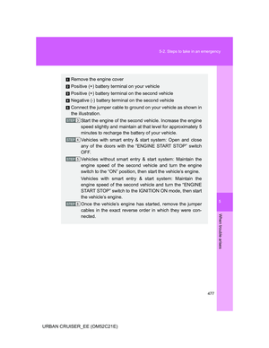Page 477