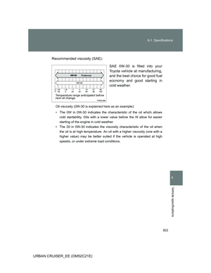 Page 503