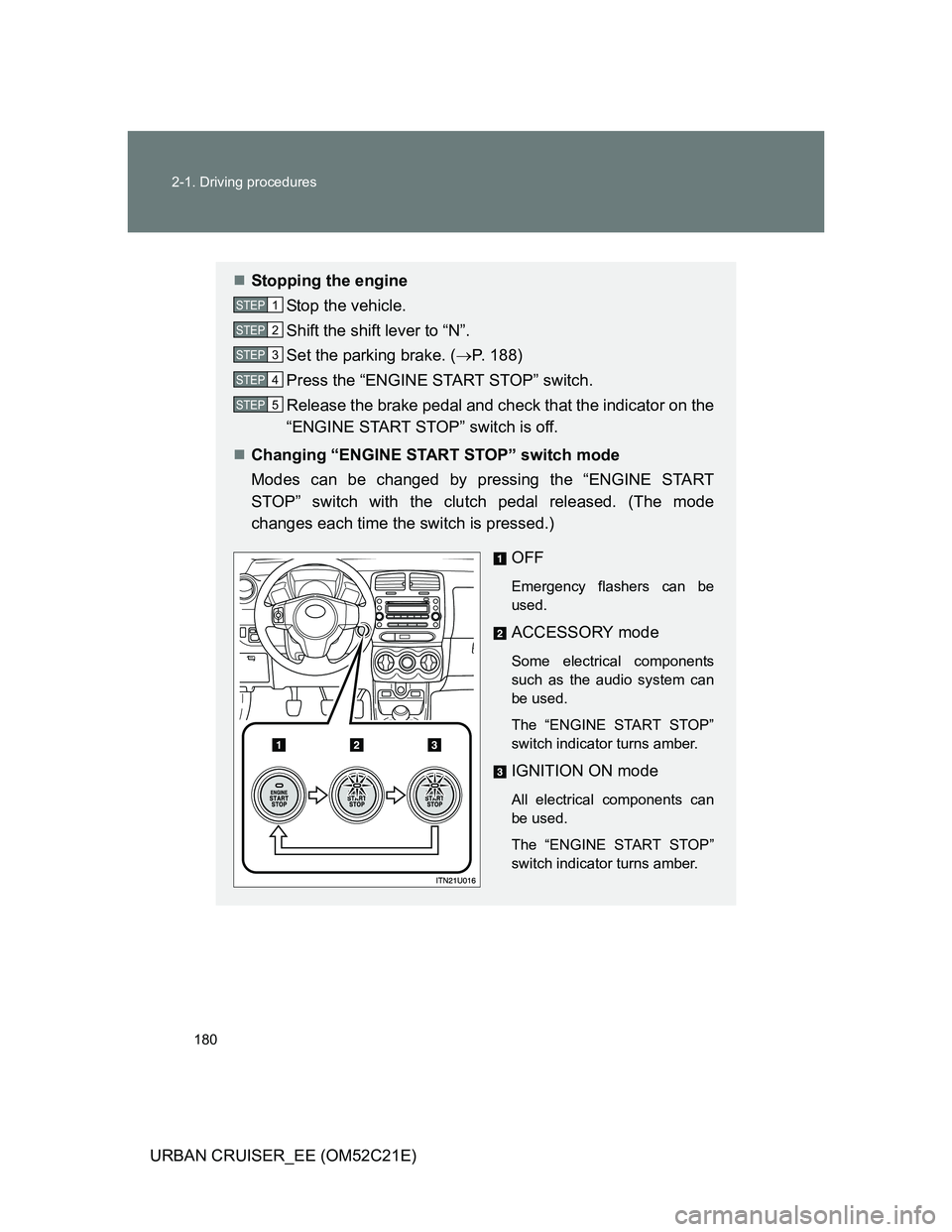 TOYOTA URBAN CRUISER 2011  Owners Manual 180 2-1. Driving procedures
URBAN CRUISER_EE (OM52C21E)
Stopping the engine
Stop the vehicle.
Shift the shift lever to “N”.
Set the parking brake. (P. 188)
Press the “ENGINE START STOP” 