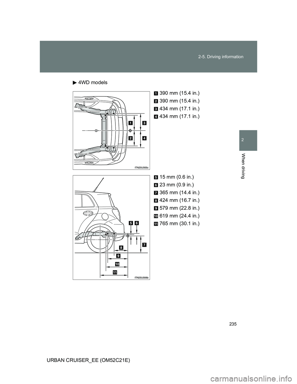 TOYOTA URBAN CRUISER 2011  Owners Manual 235 2-5. Driving information
2
When driving
URBAN CRUISER_EE (OM52C21E)4WD models
390 mm (15.4 in.)
390 mm (15.4 in.)
434 mm (17.1 in.)
434 mm (17.1 in.)
15 mm (0.6 in.)
23 mm (0.9 in.)
365 mm (14.4 i