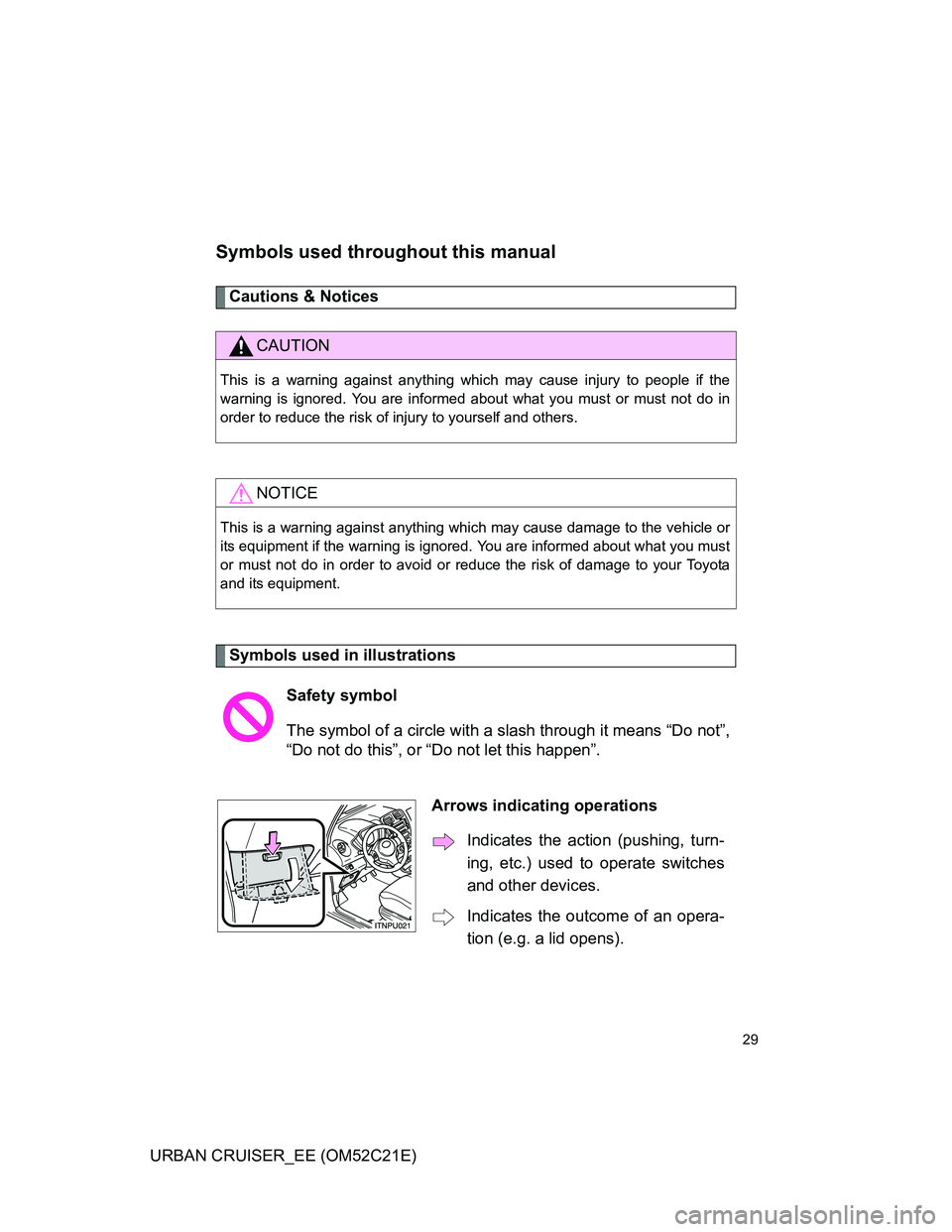 TOYOTA URBAN CRUISER 2011  Owners Manual 29
URBAN CRUISER_EE (OM52C21E)
Symbols used throughout this manual
Cautions & Notices 
Symbols used in illustrations
CAUTION
This is a warning against anything which may cause injury to people if the
