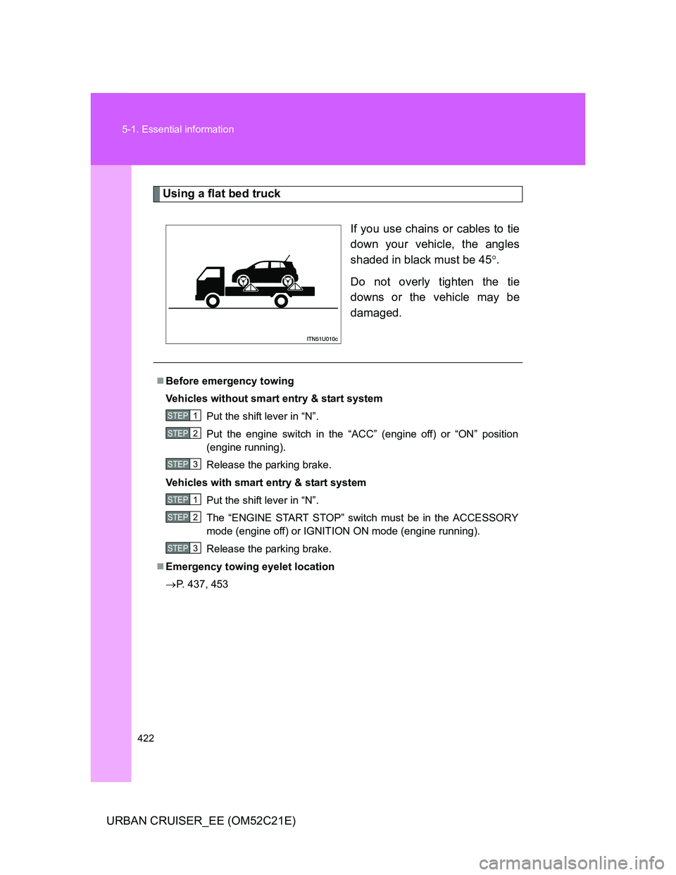 TOYOTA URBAN CRUISER 2011  Owners Manual 422 5-1. Essential information
URBAN CRUISER_EE (OM52C21E)
Using a flat bed truck
If you use chains or cables to tie
down your vehicle, the angles
shaded in black must be 45.
Do not overly tighten 