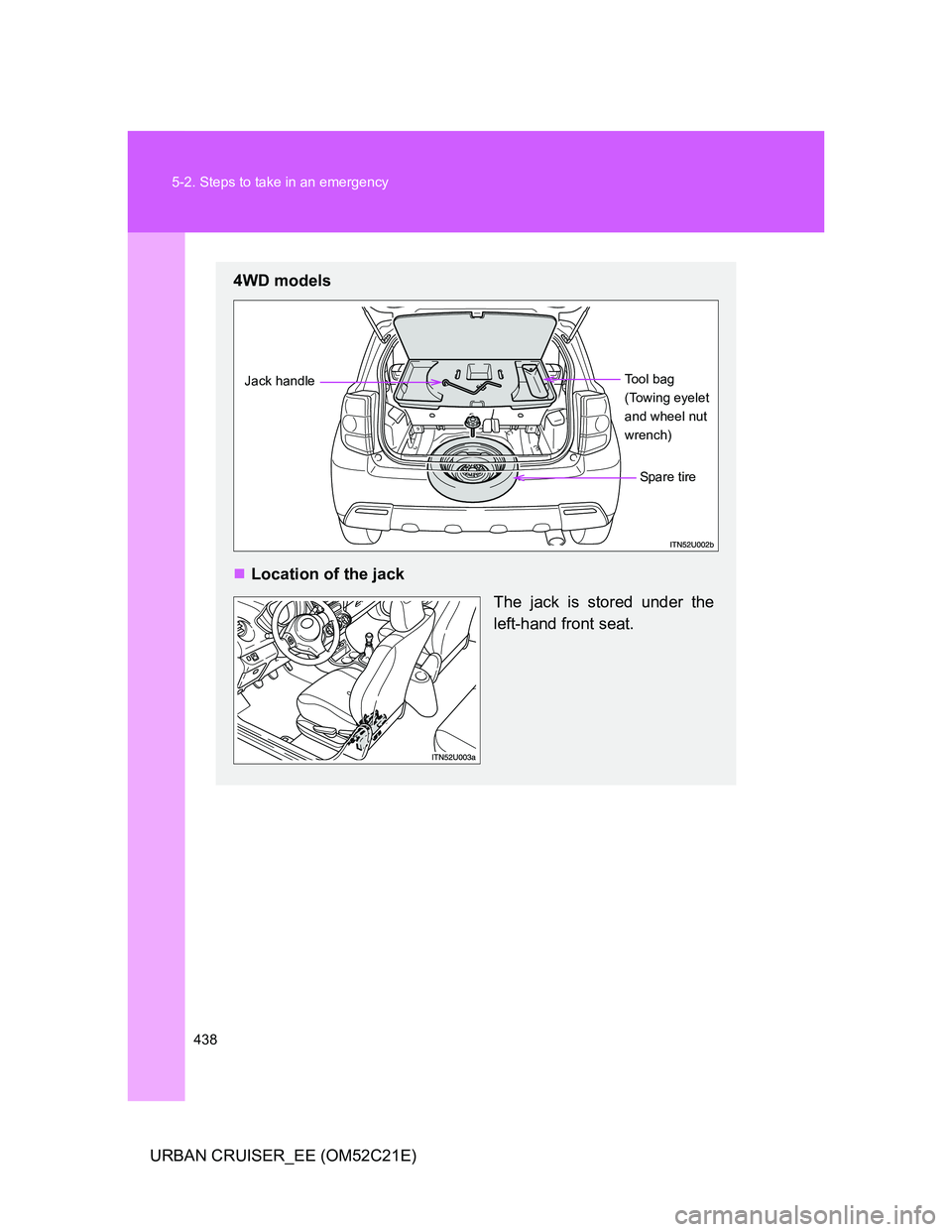 TOYOTA URBAN CRUISER 2011  Owners Manual 438 5-2. Steps to take in an emergency
URBAN CRUISER_EE (OM52C21E)
4WD models
Location of the jack
The jack is stored under the
left-hand front seat.
Jack handle
Spare tireTool bag 
(Towing eyelet 
