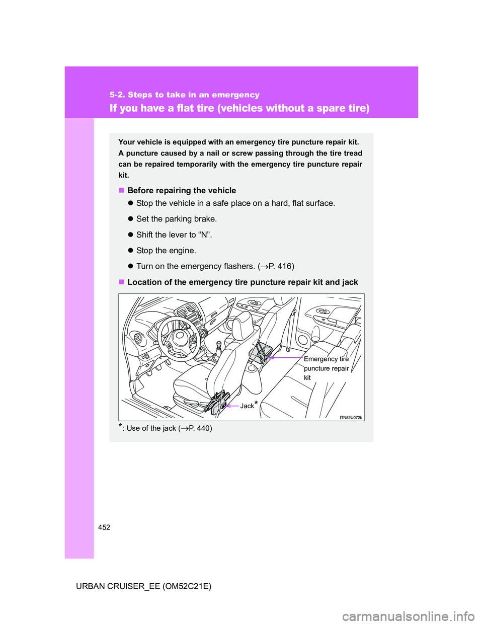 TOYOTA URBAN CRUISER 2011  Owners Manual 452
5-2. Steps to take in an emergency
URBAN CRUISER_EE (OM52C21E)
If you have a flat tire (vehicles without a spare tire)
Your vehicle is equipped with an emergency tire puncture repair kit.
A punctu