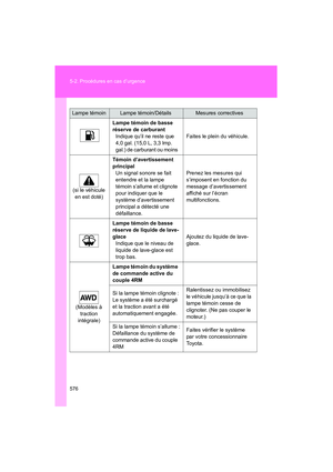 Page 578
