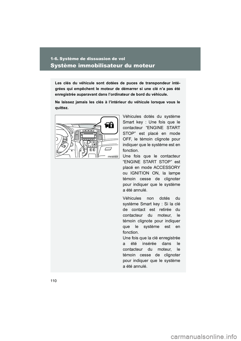 TOYOTA VENZA 2015  Manuel du propriétaire (in French) 110
VENZA_OM_OM73023D_(D)
1-6. Système de dissuasion de vol
Système immobilisateur du moteur
Les clés du véhicule sont dotées de puces de transpondeur inté-
grées qui empêchent le moteur de d