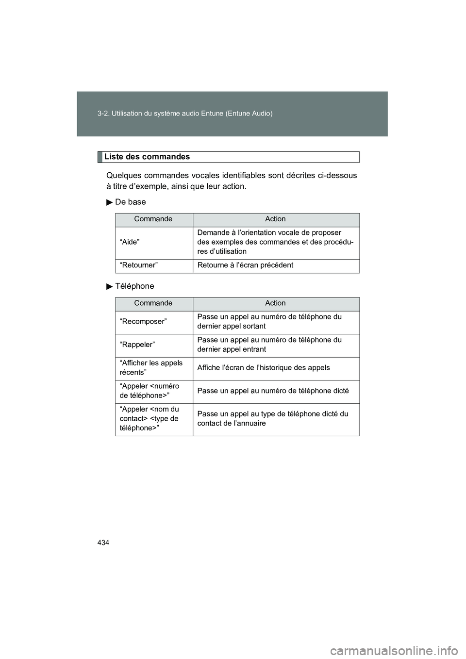 TOYOTA VENZA 2015  Manuel du propriétaire (in French) 434 3-2. Utilisation du système audio Entune (Entune Audio)
VENZA_OM_OM73023D_(D)
Liste des commandesQuelques commandes vocales identifiables sont décrites ci-dessous
à titre d’exemple, ainsi que