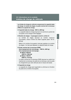 Page 251