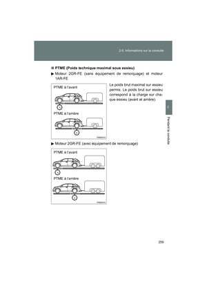Page 261