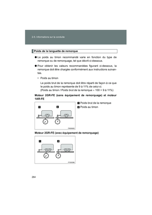 Page 266