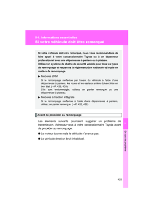 Page 427