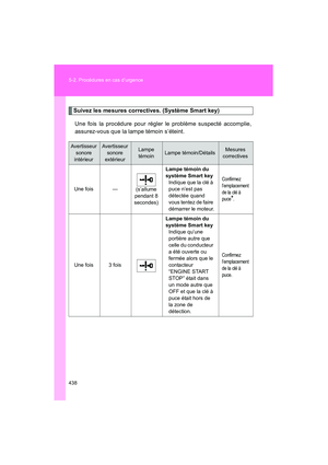 Page 440
