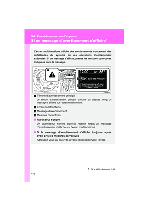 Page 448