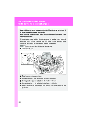 Page 468