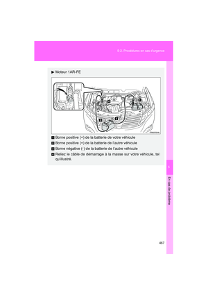 Page 469