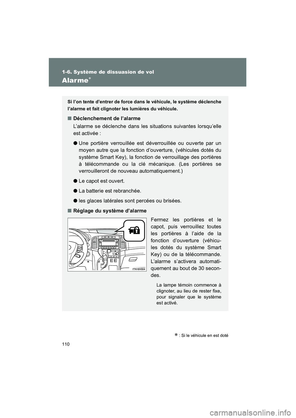 TOYOTA VENZA 2013 Manuel du propriétaire (in French) 110
1-6. Système de dissuasion de vol
VENZA_OM_OM73010D_(D)
Alarme∗
∗ : Si le véhicule en est doté
Si l’on tente d’entrer de force dans le véhicule, le système déclenche
l’alarme et fa TOYOTA VENZA 2013 Manuel du propriétaire (in French) 110
1-6. Système de dissuasion de vol
VENZA_OM_OM73010D_(D)
Alarme∗
∗ : Si le véhicule en est doté
Si l’on tente d’entrer de force dans le véhicule, le système déclenche
l’alarme et fa