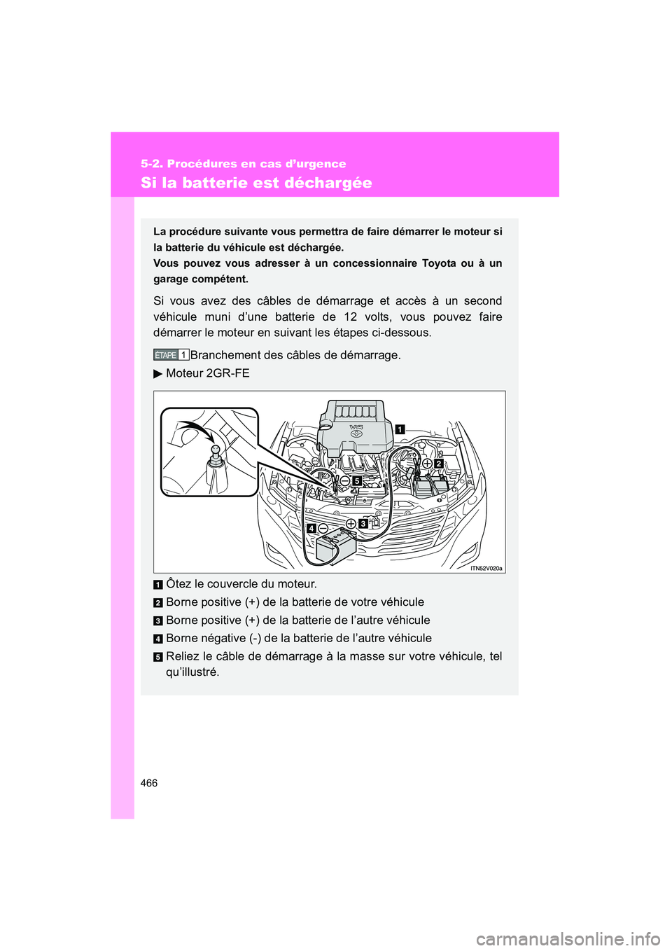 TOYOTA VENZA 2013  Manuel du propriétaire (in French) 466
5-2. Procédures en cas d’urgence
VENZA_OM_OM73010D_(D)
Si la batterie est déchargée
La procédure suivante vous permettra de faire démarrer le moteur si
la batterie du véhicule est décharg