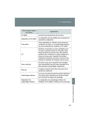 Page 629
