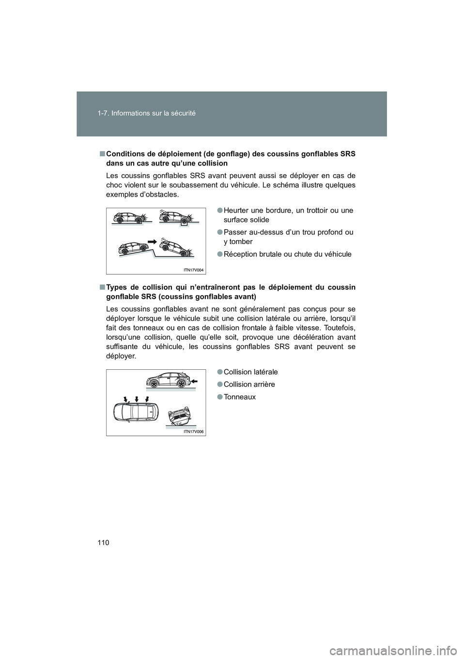 TOYOTA VENZA 2010 Manuel du propriétaire (in French) 110 1-7. Informations sur la sécurité
VENZA_D (OM73005D)
■Conditions de déploiement (de gonfl age) des coussins gonflables SRS
dans un cas autre qu’une collision
Les coussins gonflables SRS ava TOYOTA VENZA 2010 Manuel du propriétaire (in French) 110 1-7. Informations sur la sécurité
VENZA_D (OM73005D)
■Conditions de déploiement (de gonfl age) des coussins gonflables SRS
dans un cas autre qu’une collision
Les coussins gonflables SRS ava