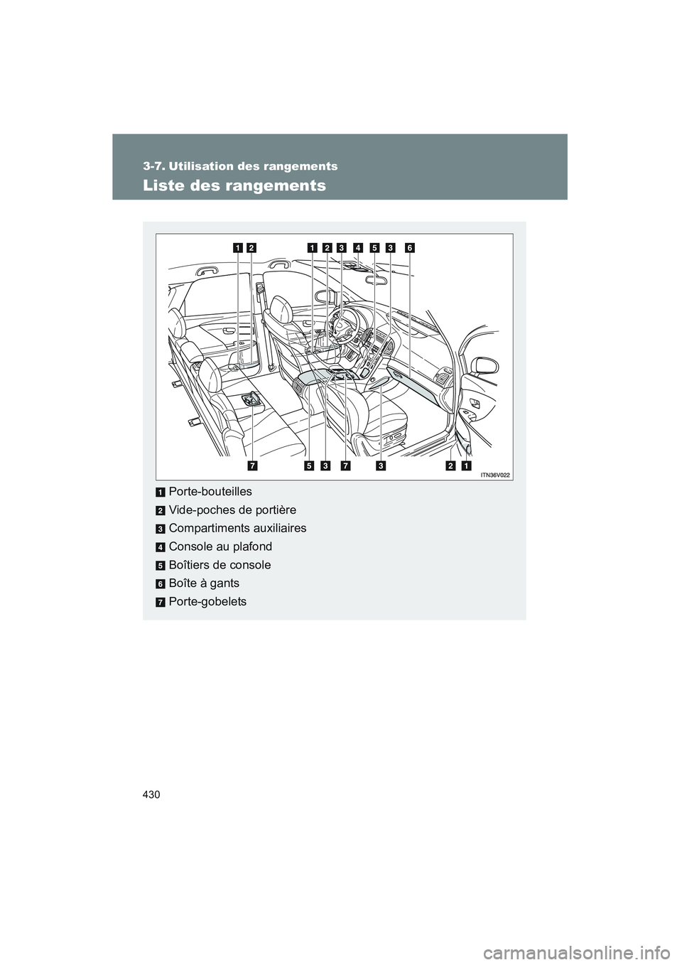 TOYOTA VENZA 2010  Manuel du propriétaire (in French) 430
VENZA_D (OM73005D)
3-7. Utilisation des rangements
Liste des rangements
Porte-bouteilles
Vide-poches de portière
Compartiments auxiliaires
Console au plafond
Boîtiers de console
Boîte à gants
