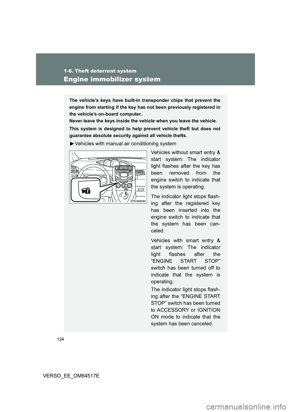 TOYOTA VERSO 2017 Owners Manual 124
VERSO_EE_OM64517E
1-6. Theft deterrent system
Engine immobilizer system
The vehicle’s keys have built-in transponder chips that prevent the
engine from starting if the key h as not been previou TOYOTA VERSO 2017 Owners Manual 124
VERSO_EE_OM64517E
1-6. Theft deterrent system
Engine immobilizer system
The vehicle’s keys have built-in transponder chips that prevent the
engine from starting if the key h as not been previou