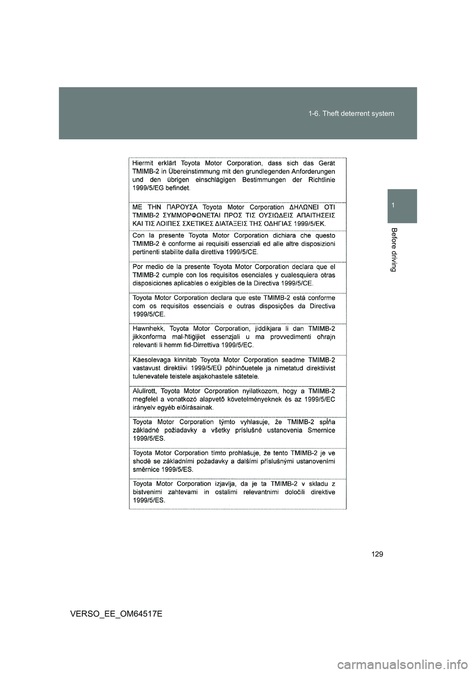 TOYOTA VERSO 2017  Owners Manual 129 
1-6. Theft deterrent system
1
Before driving
VERSO_EE_OM64517E 