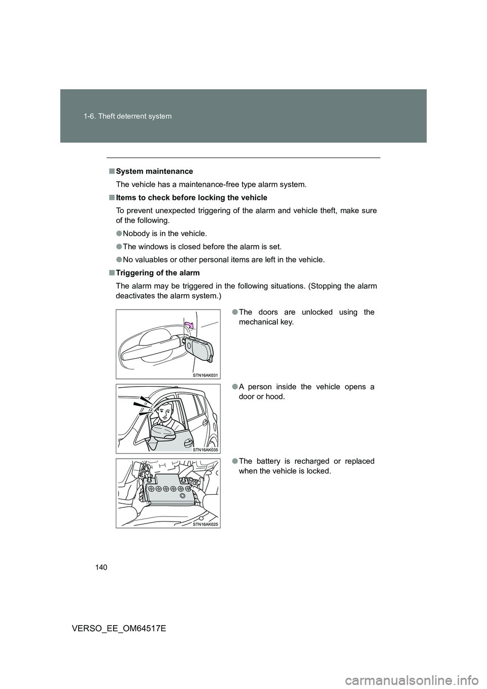 TOYOTA VERSO 2017  Owners Manual 140 
1-6. Theft deterrent system
VERSO_EE_OM64517E
■ System maintenance 
The vehicle has a maintenance-free type alarm system. 
■ Items to check before locking the vehicle 
To prevent unexpected t
