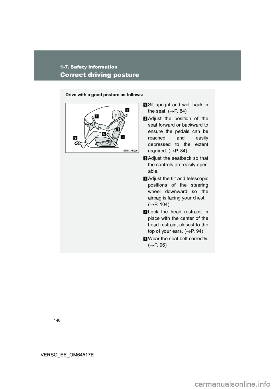 TOYOTA VERSO 2017  Owners Manual 146
VERSO_EE_OM64517E
1-7. Safety information
Correct driving posture
Drive with a good posture as follows:
Sit upright and well back in 
the seat. ( P.  8 4 ) 
Adjust the position of the 
seat for