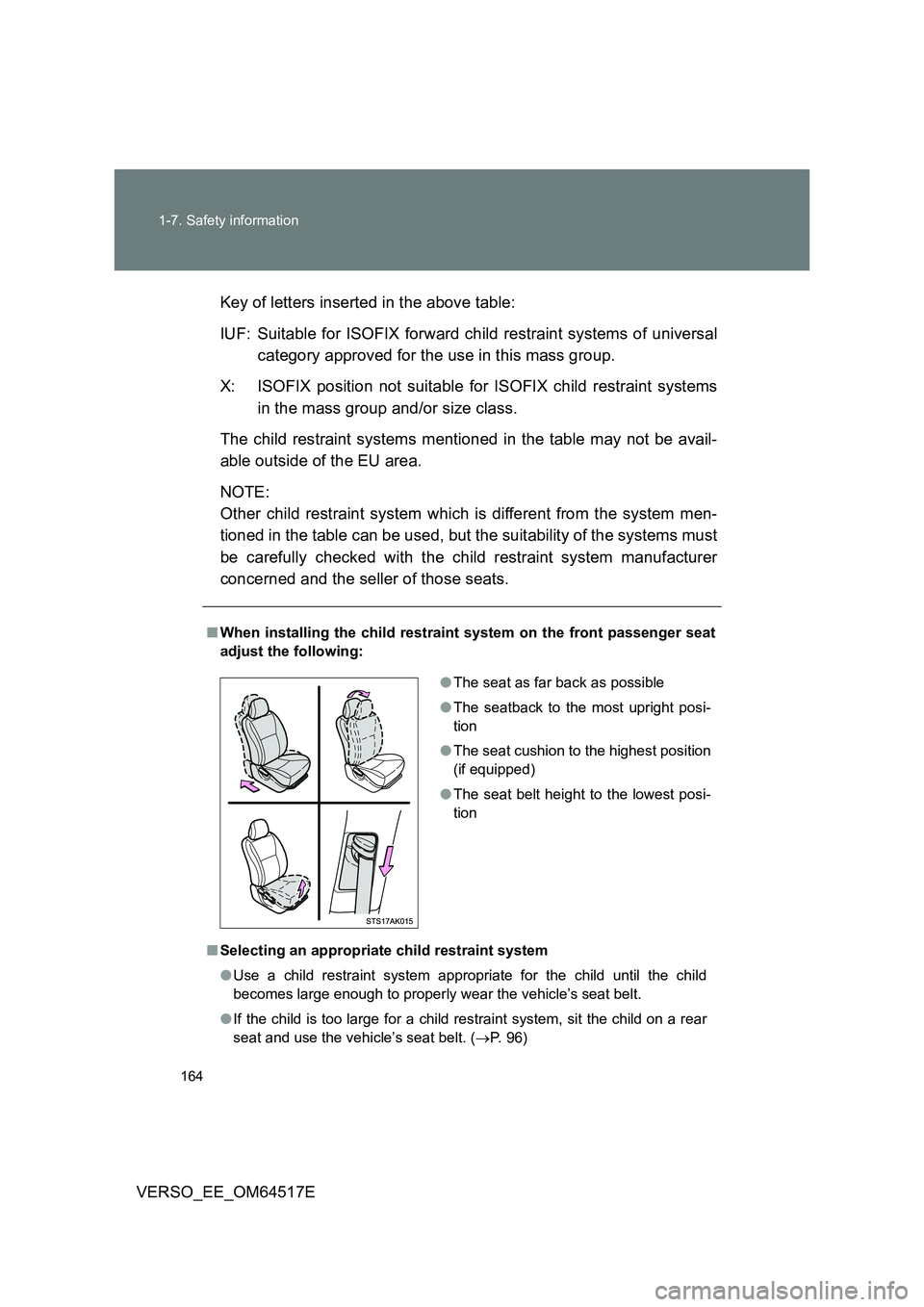 TOYOTA VERSO 2017 Owners Manual 164
1-7. Safety information
VERSO_EE_OM64517E
Key of letters inserted in the above table:
IUF: Suitable for ISOFIX forward child restraint systems of universal
category approved for the use in thi TOYOTA VERSO 2017 Owners Manual 164
1-7. Safety information
VERSO_EE_OM64517E
Key of letters inserted in the above table:
IUF: Suitable for ISOFIX forward child restraint systems of universal
category approved for the use in thi