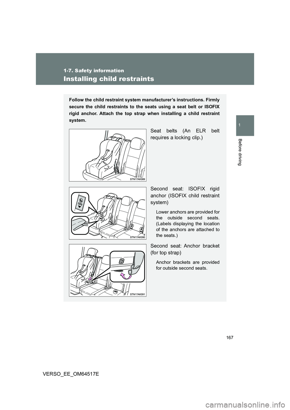 TOYOTA VERSO 2017  Owners Manual 167
1
1-7. Safety information
Before driving
VERSO_EE_OM64517E
Installing child restraints
Follow the child restraint system manufacturer’s instructions. Firmly 
secure the child restraints to the s