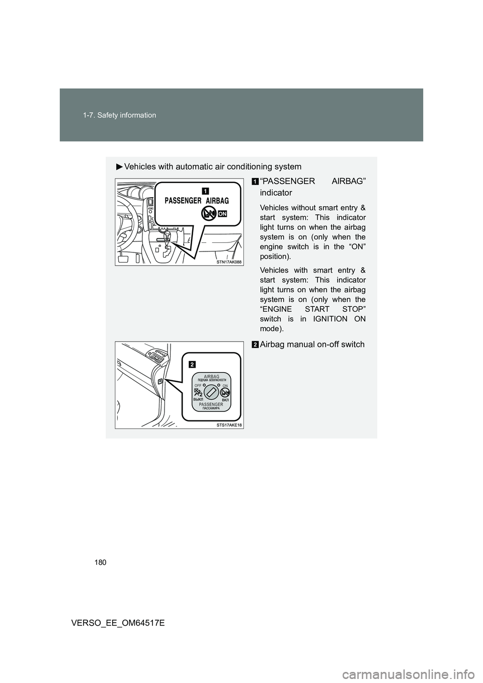 TOYOTA VERSO 2017  Owners Manual 180 
1-7. Safety information
VERSO_EE_OM64517E
Vehicles with automatic air conditioning system 
“PASSENGER AIRBAG” 
indicator
Vehicles without smart entry & 
start system: This indicator
light tur