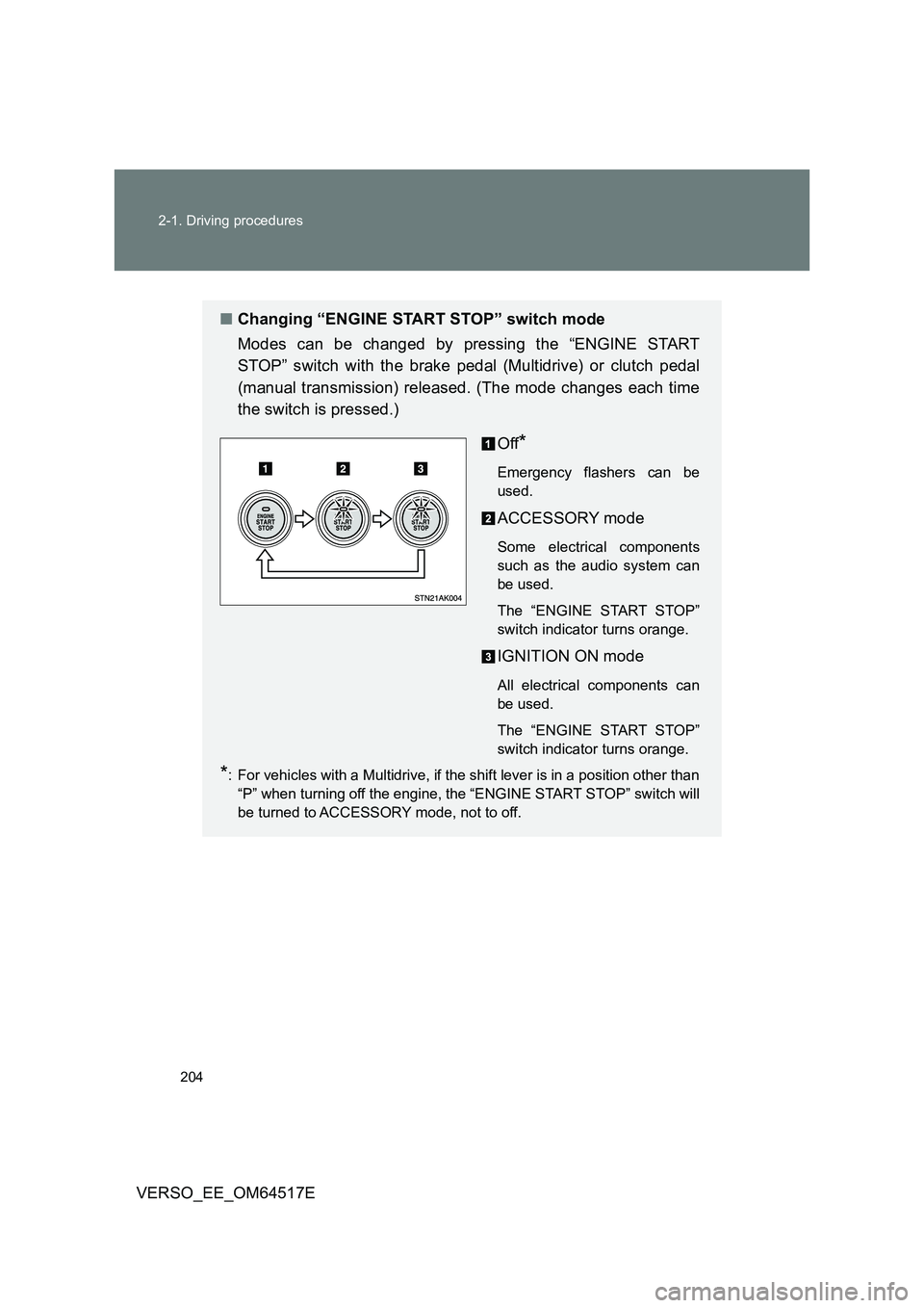 TOYOTA VERSO 2017  Owners Manual 204 
2-1. Driving procedures
VERSO_EE_OM64517E
■ Changing “ENGINE START STOP” switch mode 
Modes can be changed by pressing the “ENGINE START 
STOP” switch with the brake pedal (Multidrive) 