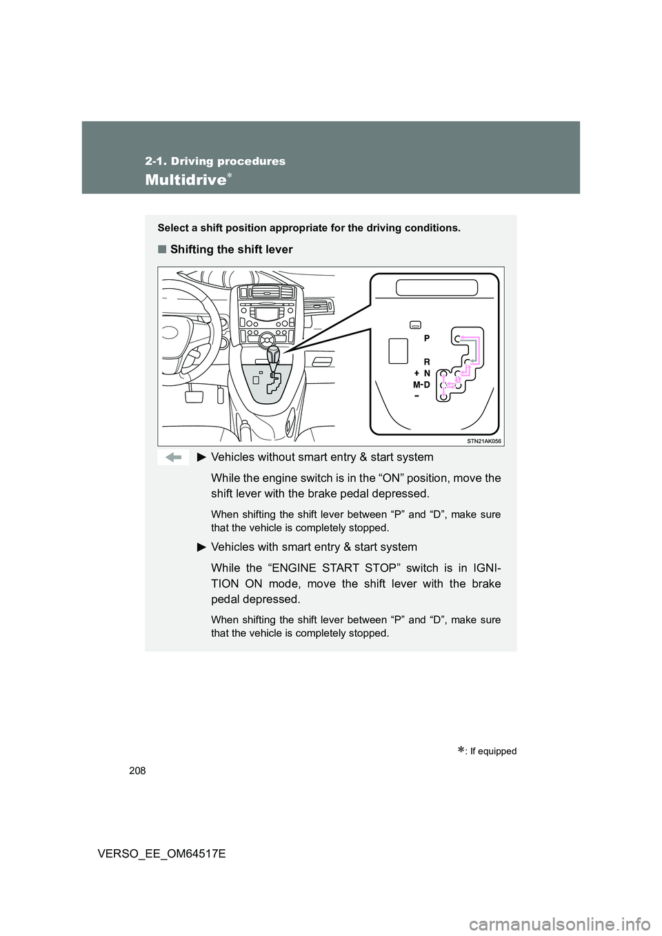 TOYOTA VERSO 2017  Owners Manual 208
2-1. Driving procedures
VERSO_EE_OM64517E
Multidrive
: If equipped
Select a shift position appropriate for the driving conditions.
■Shifting the shift lever 
Vehicles without smart entry &