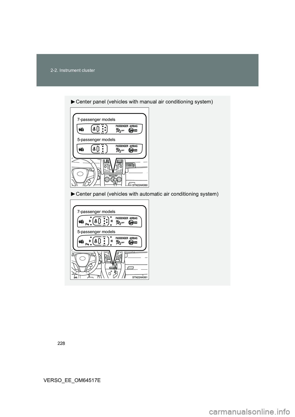 TOYOTA VERSO 2017  Owners Manual 228 
2-2. Instrument cluster
VERSO_EE_OM64517E
Center panel (vehicles with manual air conditioning system) 
Center panel (vehicles with automatic air conditioning system)
7-passenger models 
5-passeng