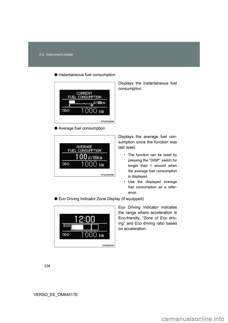 TOYOTA VERSO 2017  Owners Manual 234 
2-2. Instrument cluster
VERSO_EE_OM64517E 
● Instantaneous fuel consumption 
Displays the instantaneous fuel 
consumption.  
● Average fuel consumption 
Displays the average fuel con- 
sumpti