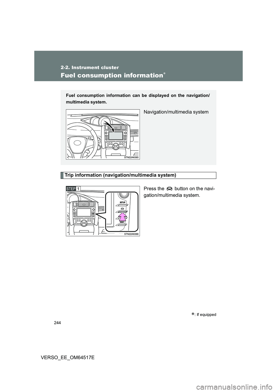 TOYOTA VERSO 2017  Owners Manual 244
2-2. Instrument cluster
VERSO_EE_OM64517E
Fuel consumption information
Trip information (navigation/multimedia system) 
Press the   button on the navi- 
gation/multimedia system.
: If equipp