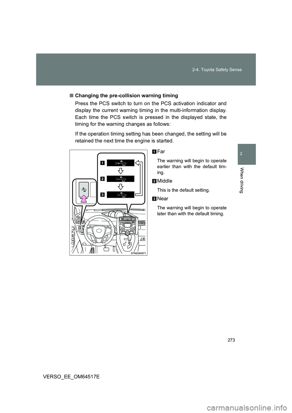 TOYOTA VERSO 2017  Owners Manual 273 
2-4. Toyota Safety Sense
2
When driving
VERSO_EE_OM64517E 
■ Changing the pre-collision warning timing 
Press the PCS switch to turn on the PCS activation indicator and 
display the current war