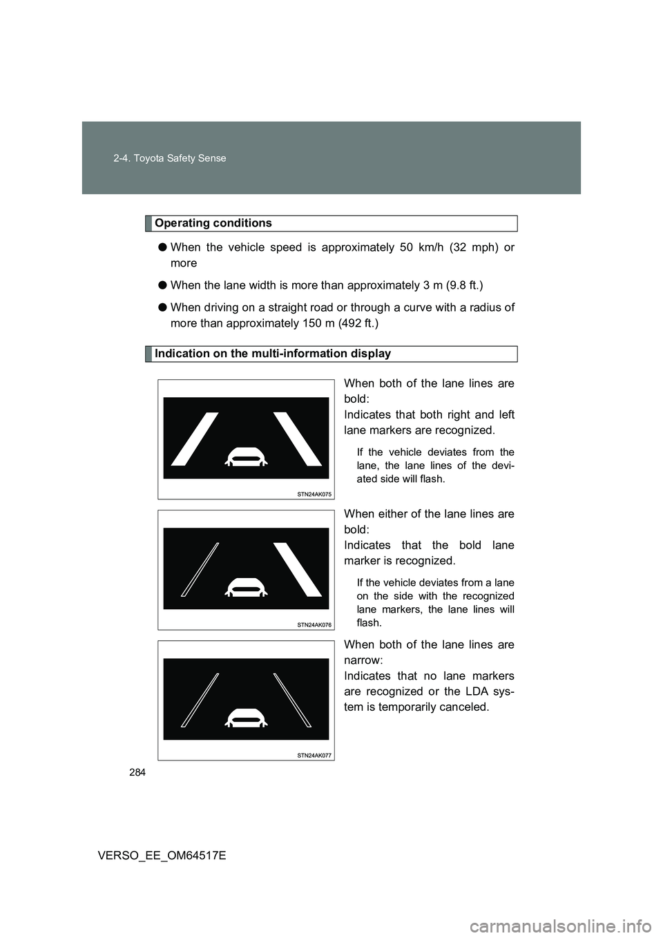 TOYOTA VERSO 2017  Owners Manual 284 
2-4. Toyota Safety Sense
VERSO_EE_OM64517E
Operating conditions 
● When the vehicle speed is approximately 50 km/h (32 mph) or 
more 
● When the lane width is more than approximately 3 m (9.8
