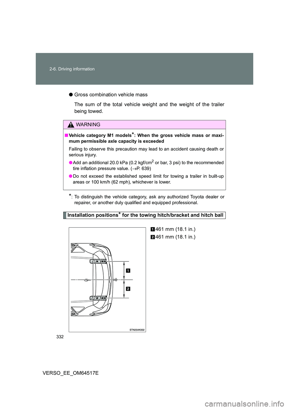 TOYOTA VERSO 2017  Owners Manual 332 
2-6. Driving information
VERSO_EE_OM64517E 
● Gross combination vehicle mass 
The sum of the total vehicle weight and the weight of the trailer 
being towed.
*: To distinguish the vehicle categ