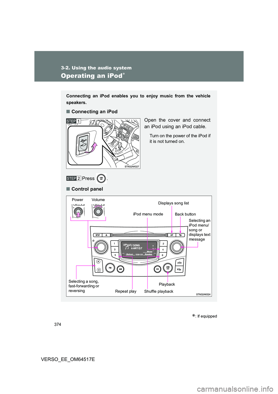 TOYOTA VERSO 2017  Owners Manual 374
3-2. Using the audio system
VERSO_EE_OM64517E
Operating an iPod
: If equipped
Connecting an iPod enables you to enjoy music from the vehicle 
speakers.
■ Connecting an iPod 
Open the cover