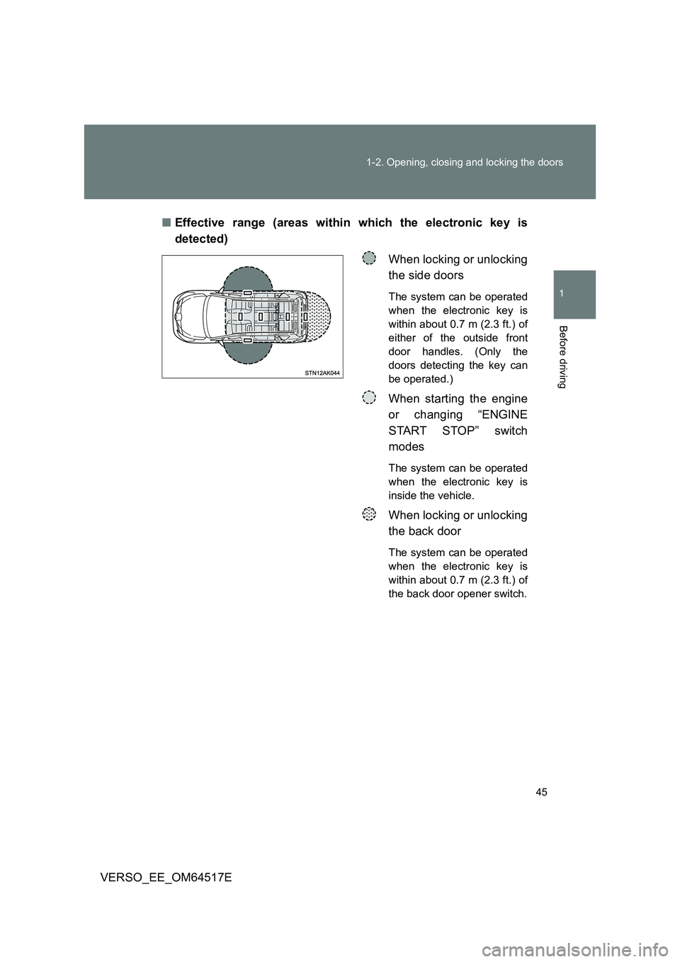 TOYOTA VERSO 2017  Owners Manual 45 
1-2. Opening, closing and locking the doors
1
Before driving
VERSO_EE_OM64517E 
■ Effective range (areas within which the electronic key is 
detected) 
When locking or unlocking 
the side doors
