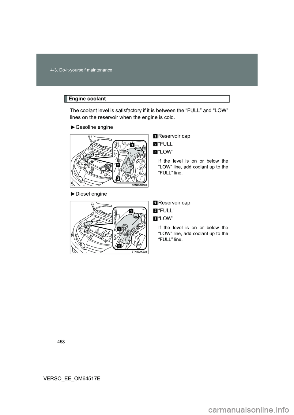 TOYOTA VERSO 2017  Owners Manual 458 
4-3. Do-it-yourself maintenance
VERSO_EE_OM64517E
Engine coolant 
The coolant level is satisfactory if it is between the “FULL” and “LOW” 
lines on the reservoir when the engine is cold. 