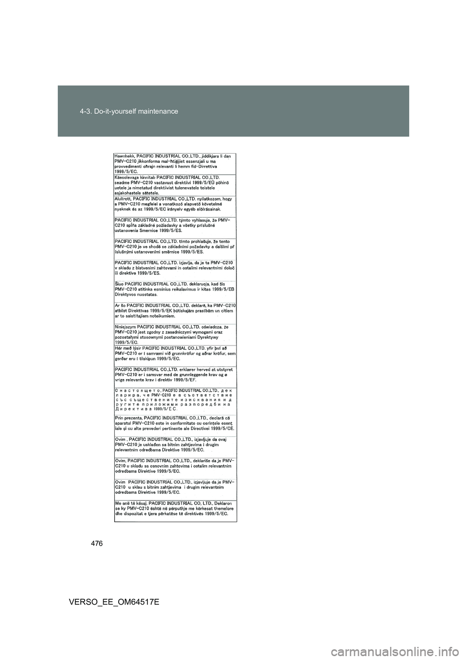 TOYOTA VERSO 2017  Owners Manual 476 
4-3. Do-it-yourself maintenance
VERSO_EE_OM64517E 