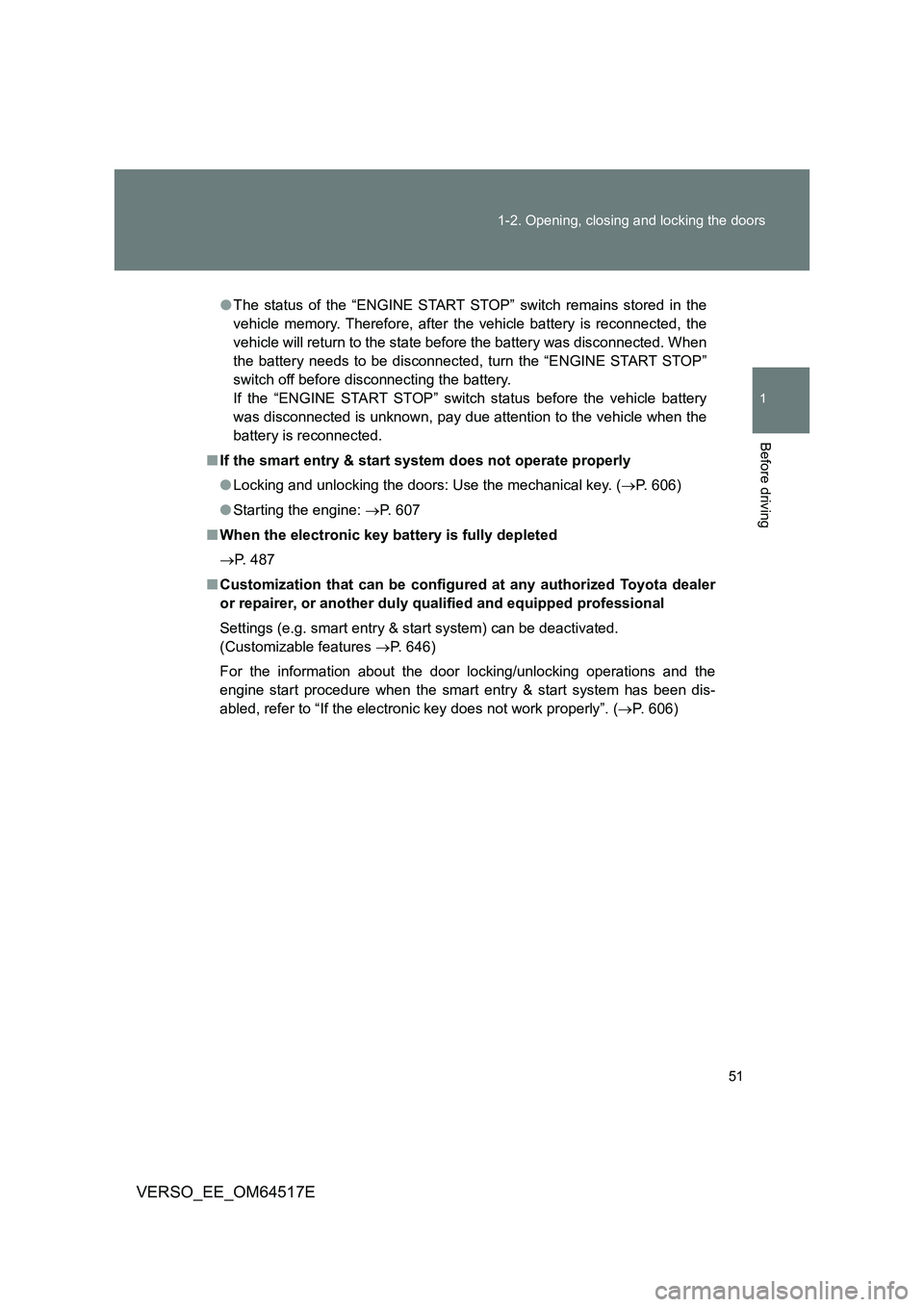 TOYOTA VERSO 2017 Owners Manual 51
1-2. Opening, closing and locking the doors
1
Before driving
VERSO_EE_OM64517E
● The status of the “ENGINE START STOP” switch remains stored in the
vehicle memory. Therefore, after the vehi TOYOTA VERSO 2017 Owners Manual 51
1-2. Opening, closing and locking the doors
1
Before driving
VERSO_EE_OM64517E
● The status of the “ENGINE START STOP” switch remains stored in the
vehicle memory. Therefore, after the vehi