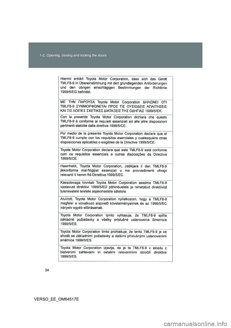 TOYOTA VERSO 2017  Owners Manual 54 
1-2. Opening, closing and locking the doors
VERSO_EE_OM64517E 